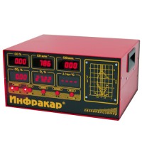 Газоанализатор автомобильный М1.01